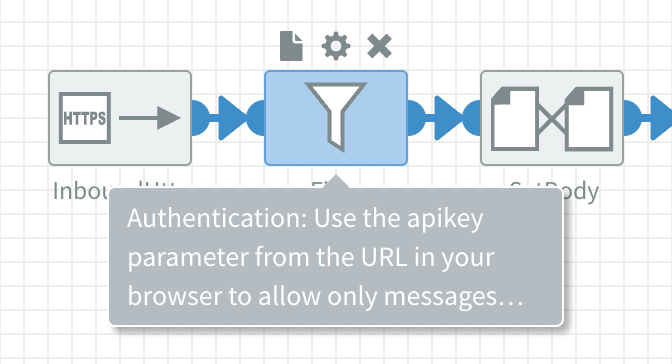 Component note summary