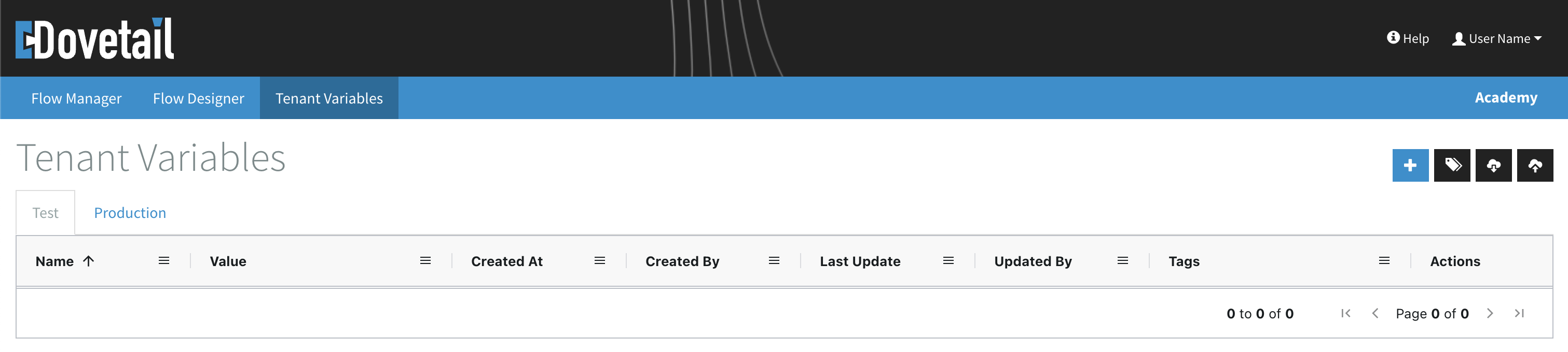 Empty Tenant variables page