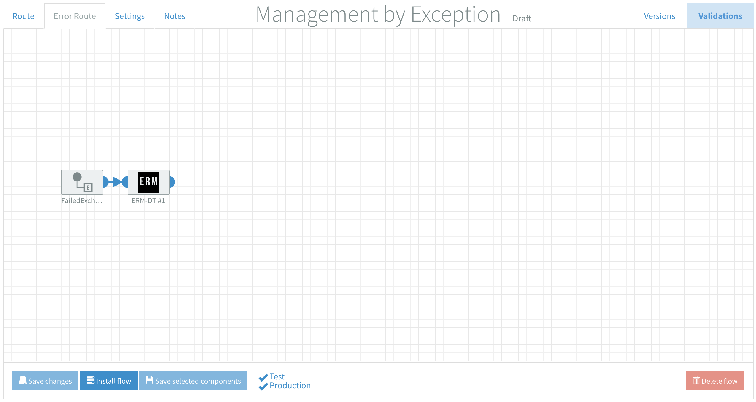 Error Route Monitoring (ERM)