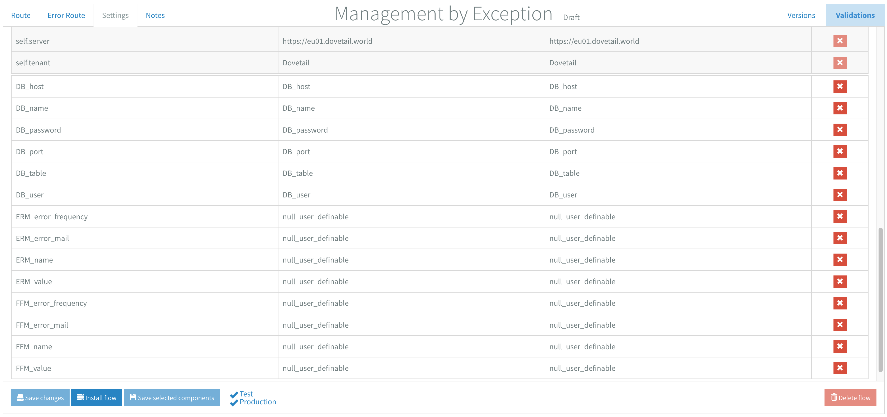 Flow Variables with implemented User Definable Metrics