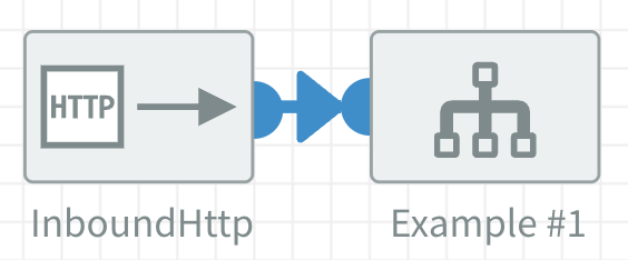 Flow Component without output