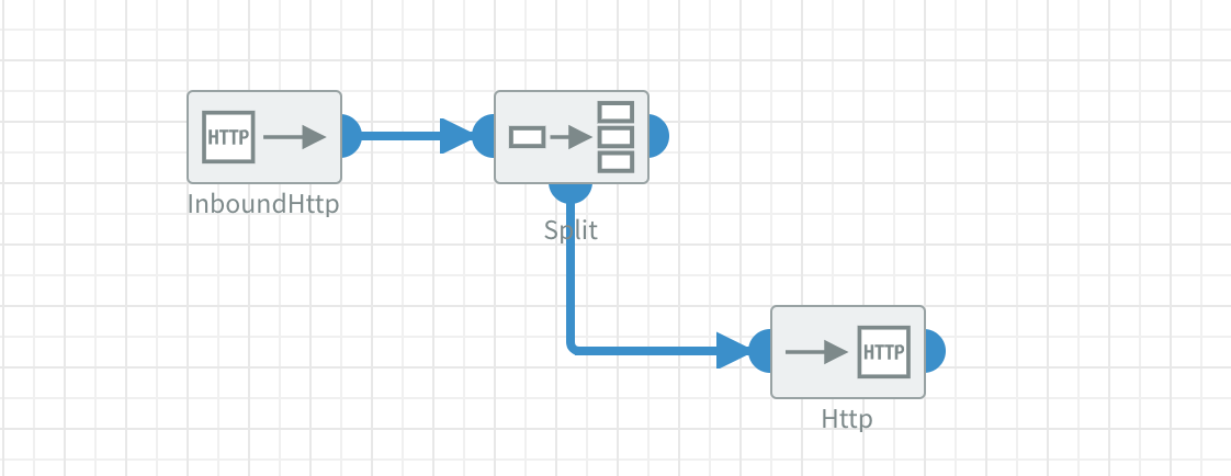 Split component without aggregation
