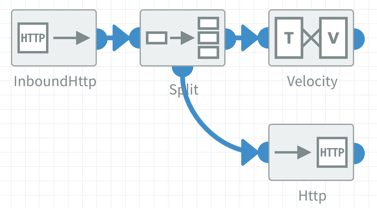 Split component without aggregation