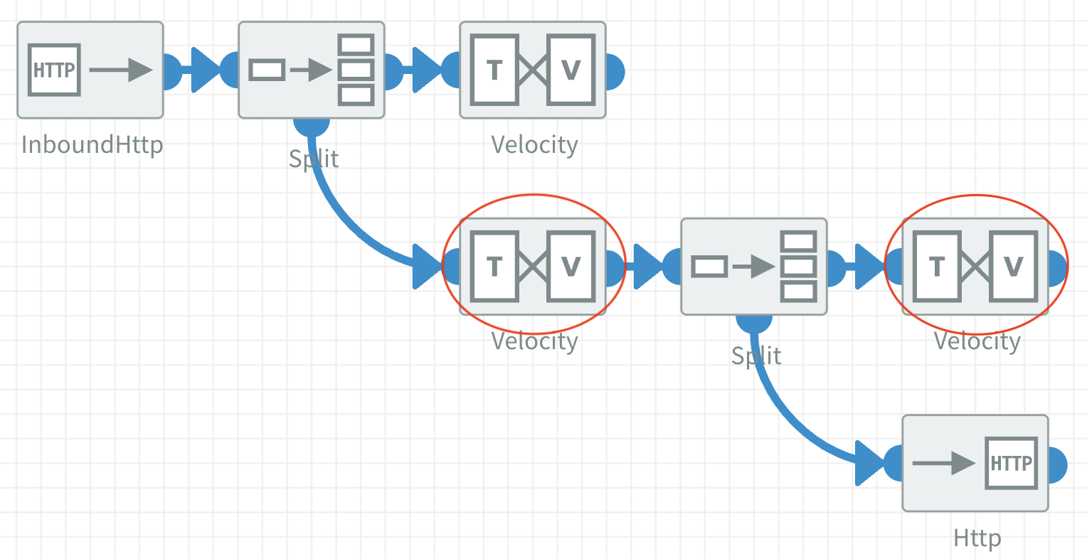 Split component without aggregation